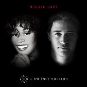 SIMPLY-RADIO_SIMPLYRADIO_SIMPLY_RADIO_ITALIA_ITALIANA_TIVù_TV_top_pop_musica_italia_roma_lazio_novita_novità_new_hit_top40_chart_uk_AMAZON_android_apple_APP_kygo_whitney_houston_higher_love
