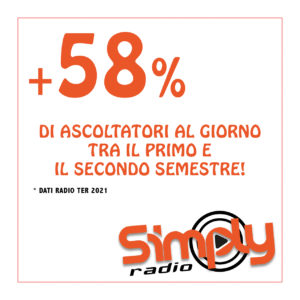 Ascolti radio 2022